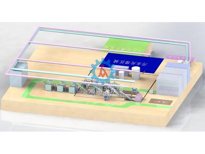 餐廚3D示意圖